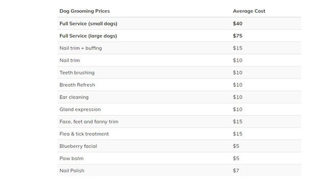 dog grooming price list
